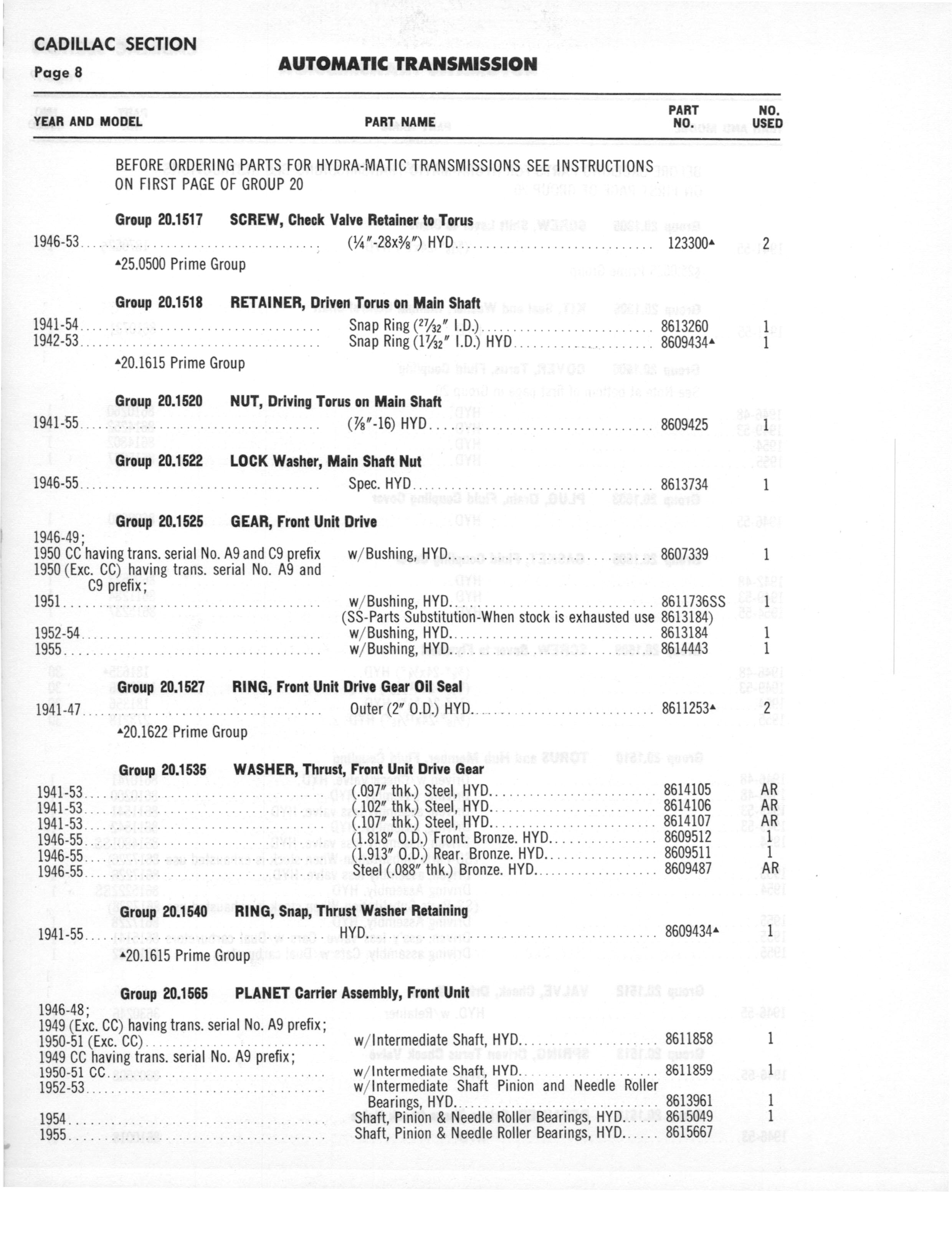 A3010 Automatic Transmission Parts Catalog HydraMatic, PowerGlide